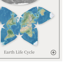 Load image into Gallery viewer, Earth Life Cycle Map Print